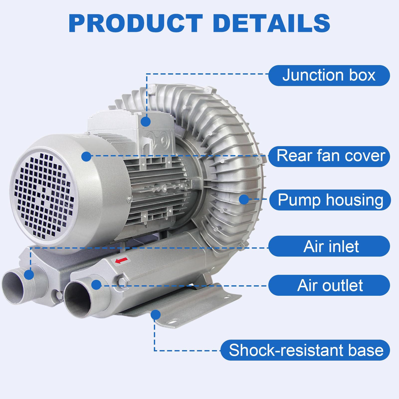 Bomba De Aire Turbina Soplante, Bomba Soplante MonofáSica, Bomba De Agua para Piscina Y Jacuzzi, Soplador De Anillo para Estanque De Peces Threephase370W
