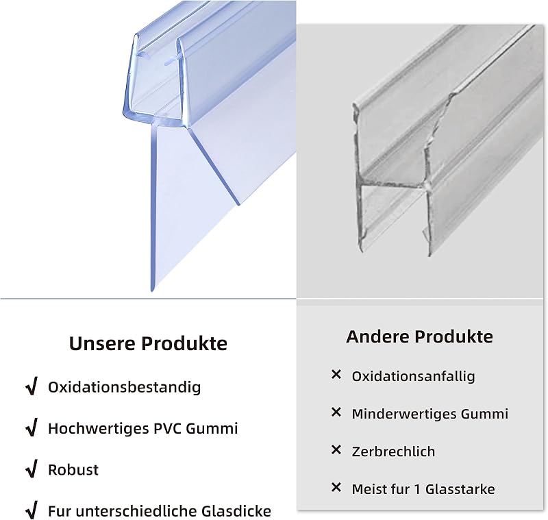 KOOBON Zuhanyzó Tömítés 2x100 cm Csere Szalag 4/5/6 mm Fürdőkabin Ajtóhoz Vízálló - 100cm zum 4/5/6mm Glas, Type 09 (Pack of 2)