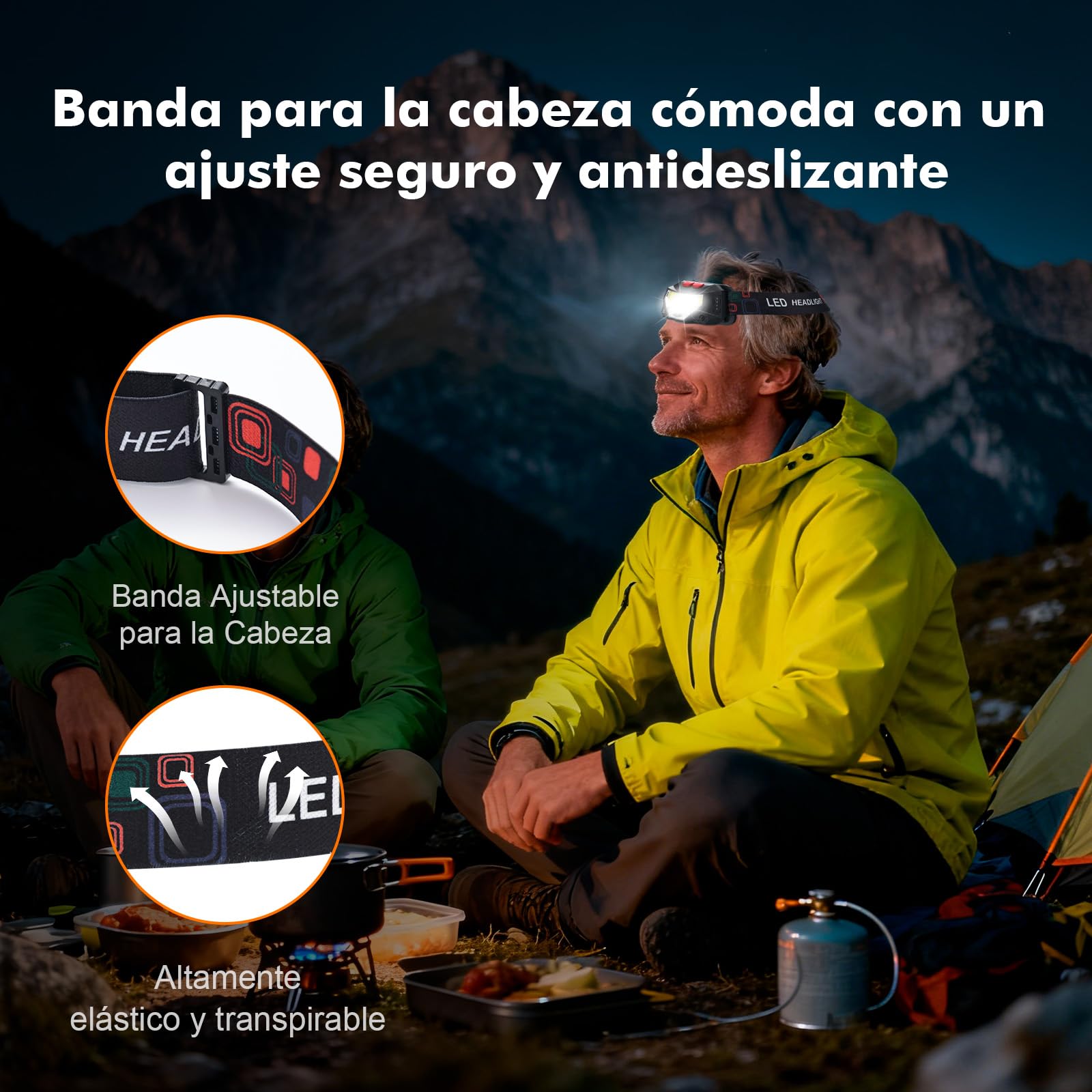GRIFEMA GD301 Linterna Frontal LED Recargable, IPX45 Impermeable, 6 Modos Luz, Sensor Movimiento