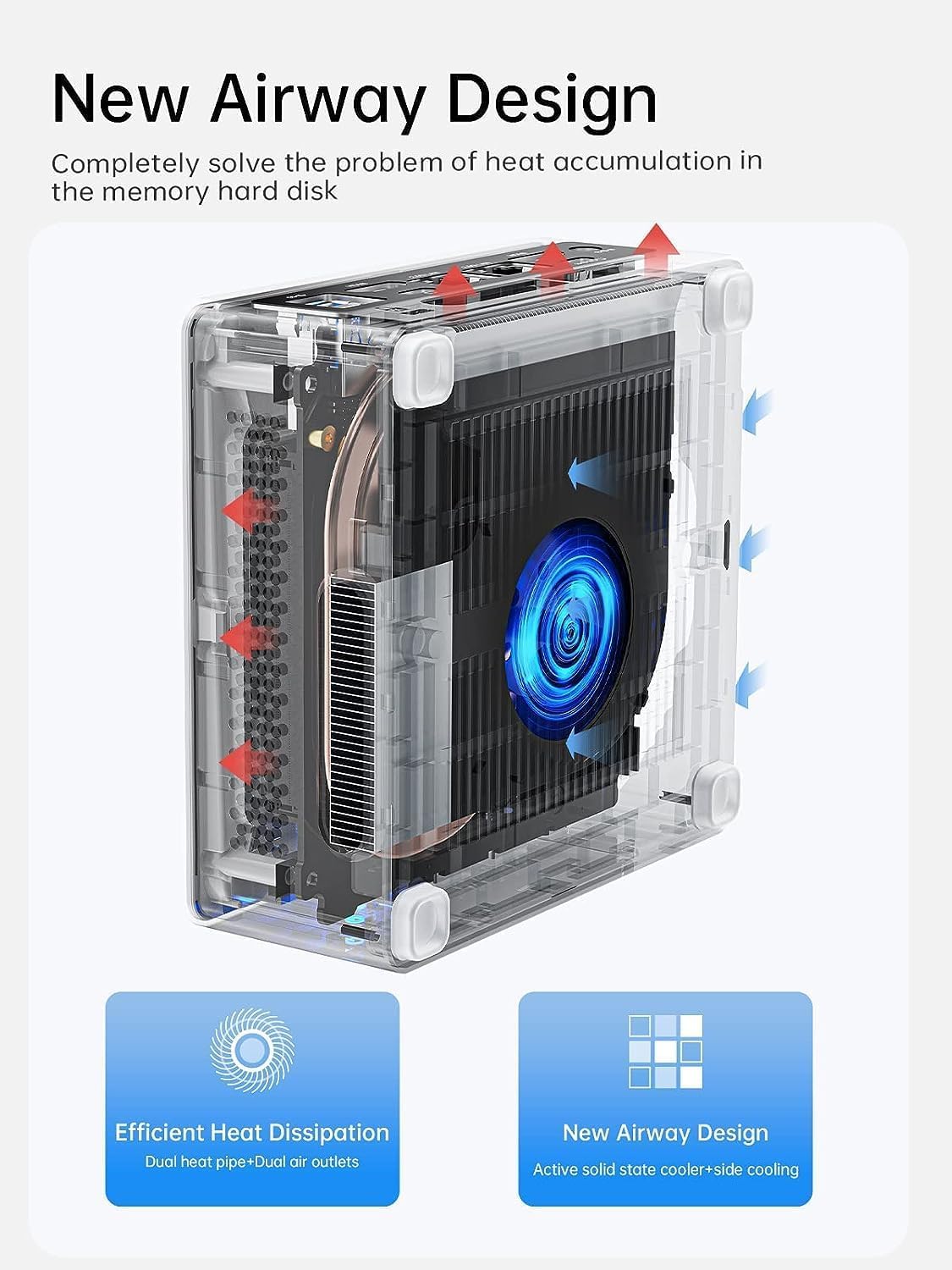 MINISFORUM Mini PC NAB6 Lite Intel Core i5-12600H, 12C/16T, hasta 4,5GHz, 16GB DDR4 RAM, 500GB PCIe4.0 SSD, 2 x 2.5G RJ45 LAN, 2 x HDMI, 7 x Puertos USB, WiFi 6, BT5 .2