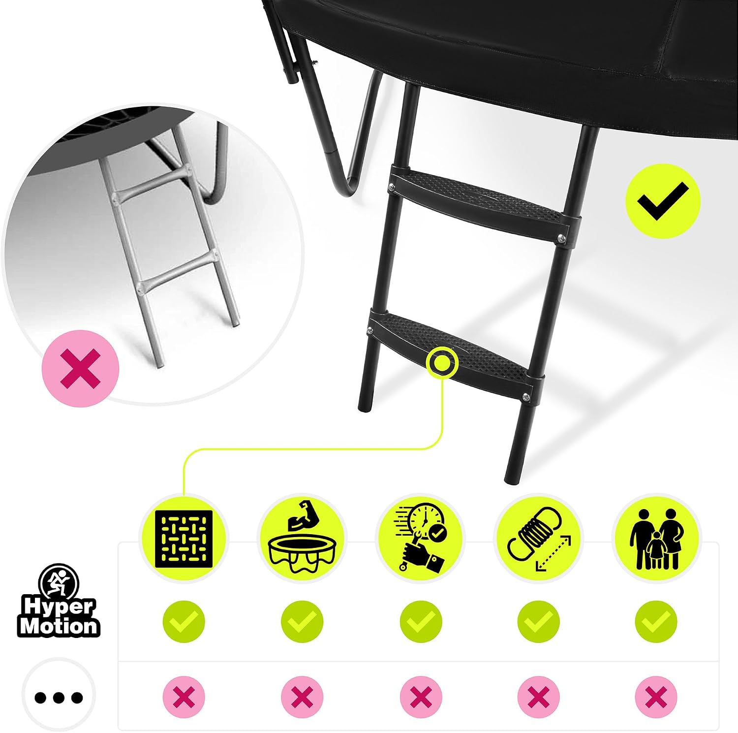 Trampoline safety net detail