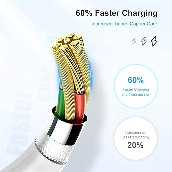 Apple MFi Certified 2m Lightning to USB Cable 2Pack - High Fast Charging for iPhone 12/11/XS MAX/XR/8/7/6s/5S/SE iPad