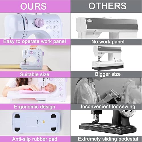 Miniatura 13 de Máquina de coser para principiantes y niños, mini máquinas de coser portátiles con 12 patrones de costura incorporados, pedal de pie de 2 Púrpura