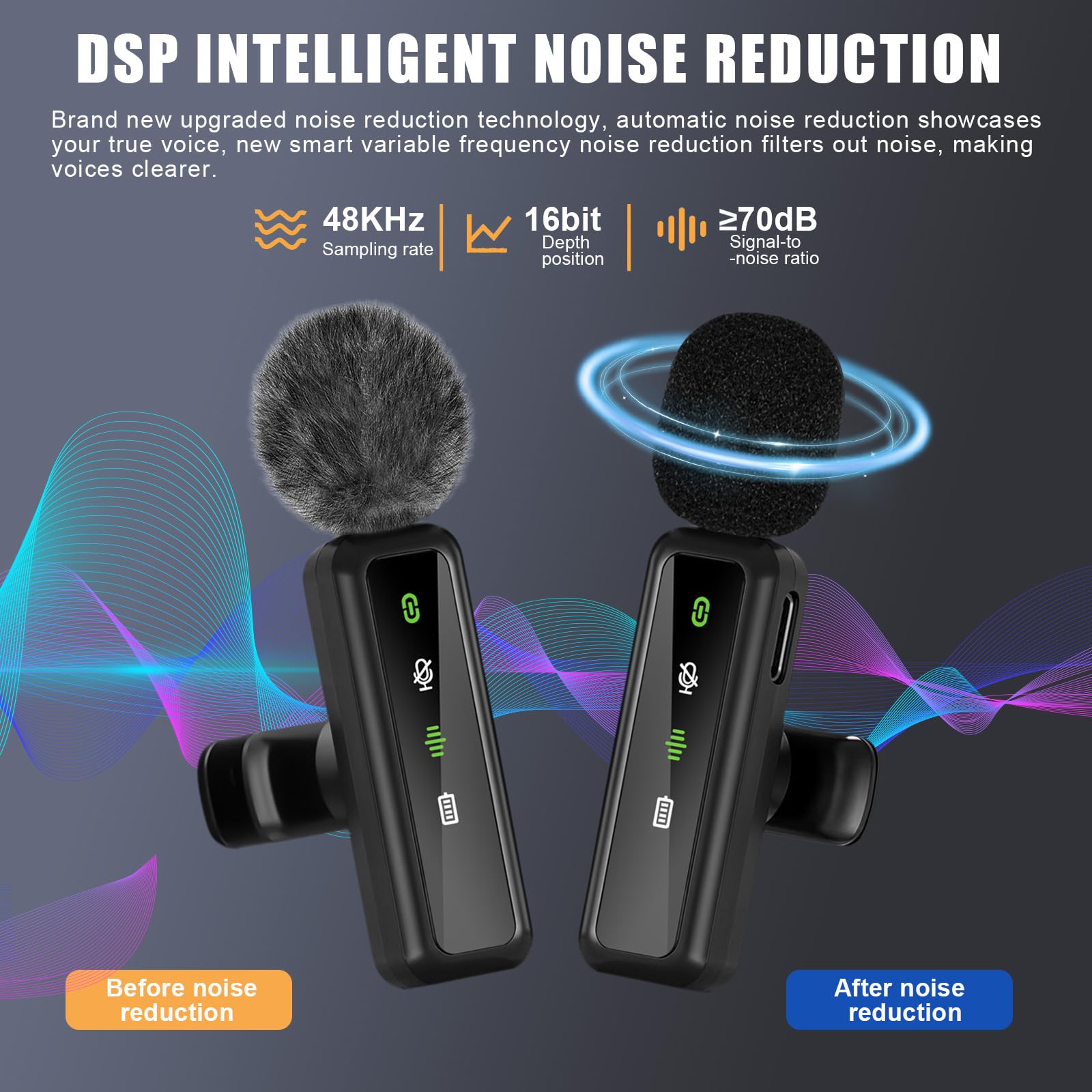 2 Pcs Microfono Wireless Bluetooth, con 3 in 1 Ricevitore Universale, Riduzione del Rumore, Plug-Play, Microfono Lavalier senza Fili per Smartphone Pc Fotocamere, per Podcast Video Live Intervista