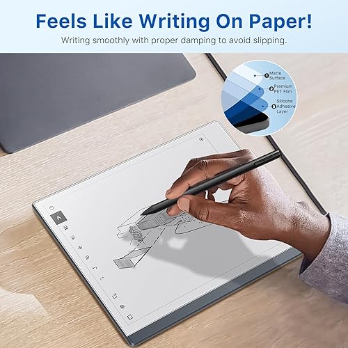 Miniatura 2 de MoKo Paquete de 2 protectores de pantalla de papel compatibles con Remarkable 2 (2020), película mate antirreflejos que se adapta a Notable 2 2020,