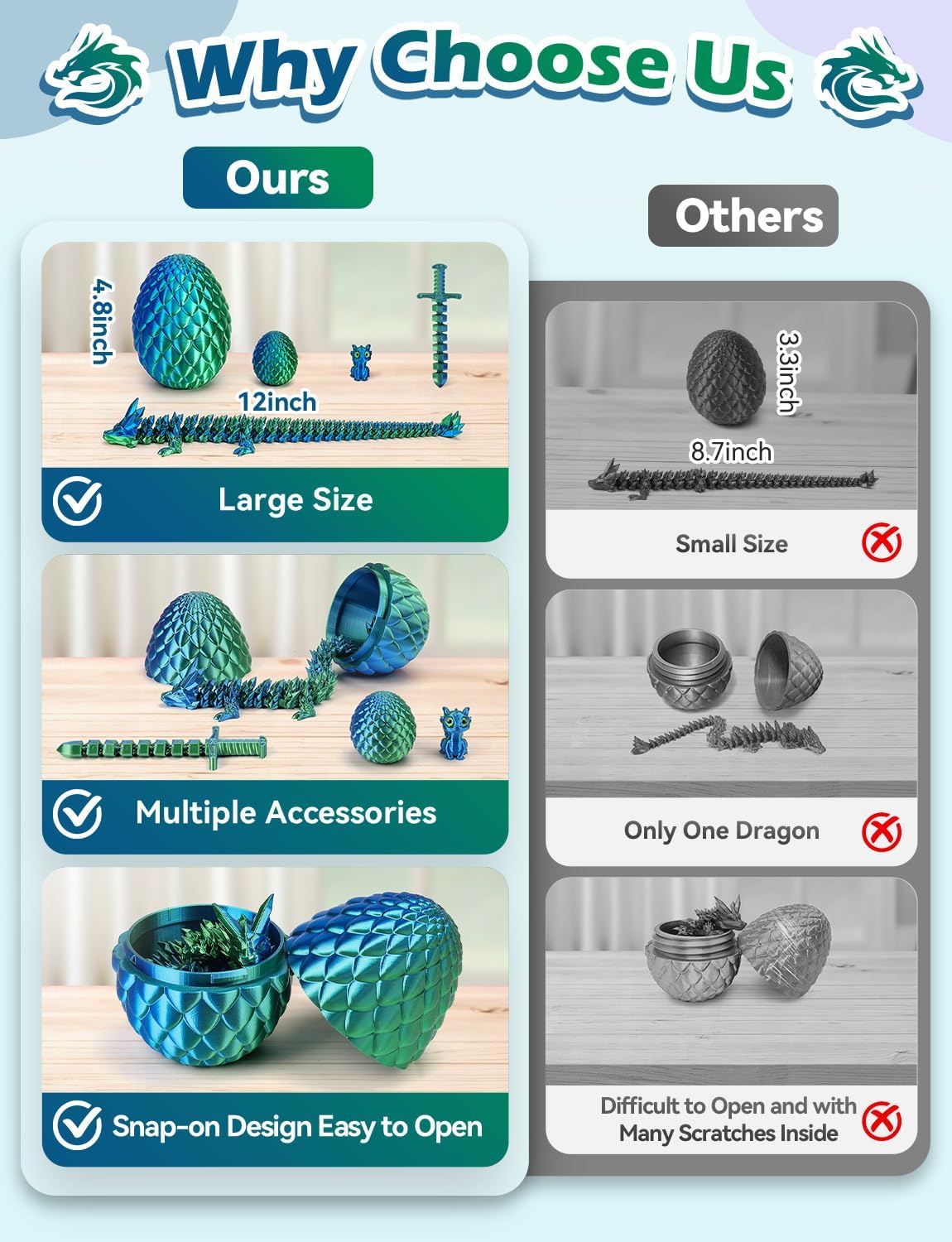 12" 3D Printed Dragon Egg, Surprise Fidget Eggs with Articulated Printer Crystal Dragon, Mystery Cute Animals Dragons Kids Toy, Prefilled Easter Eggs Basket Stuffers Toys for Boys Girls - Image 5