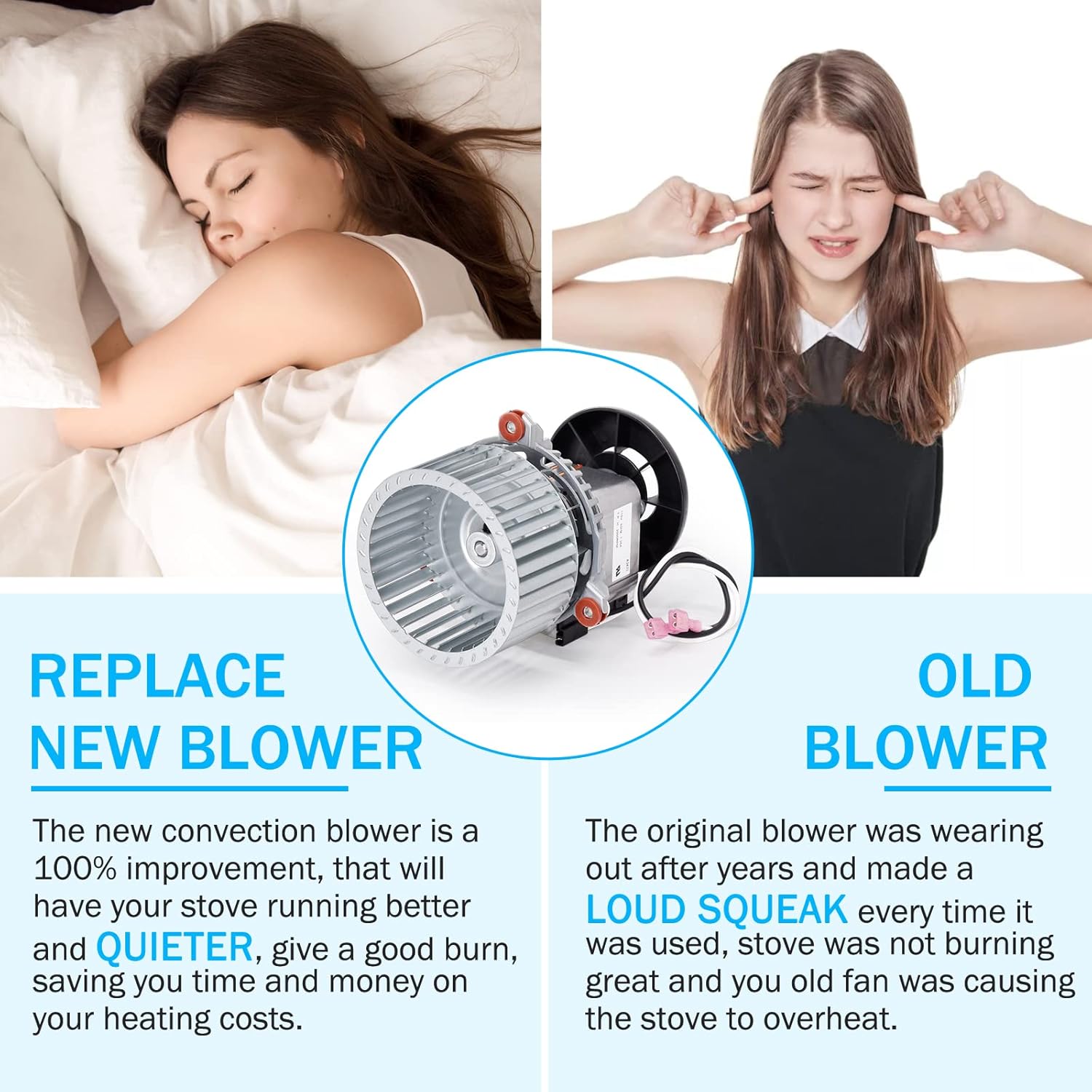 Adviace 80472A 80472 Distribution Convection Blower Motor for American Harvest 6039 & 6041, King 5502M & KP130 & 5500M & 5500, US Stove/USSC 6041 & 6039 & 5500 & 5500M, Ashley AP5660L Pellet Stoves