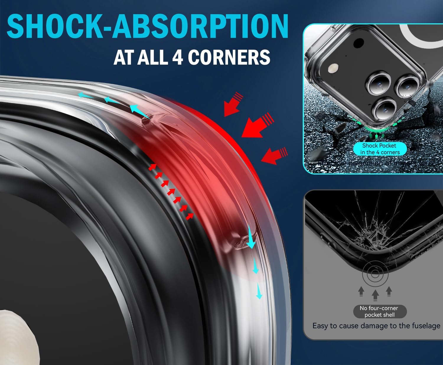 Nakedcelllphone Combo for iPhone 17 Pro Max Phone Case, Anti-Shock Case and Belt Clip Holster Holder (Compatible with MagSafe) - Clear - Image 9