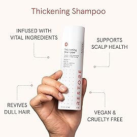 iRestore Anti Hair Loss and Thinning Shampoo - Biotin Formula for Hair Growth, Thickening and Volumizing for Men & Women