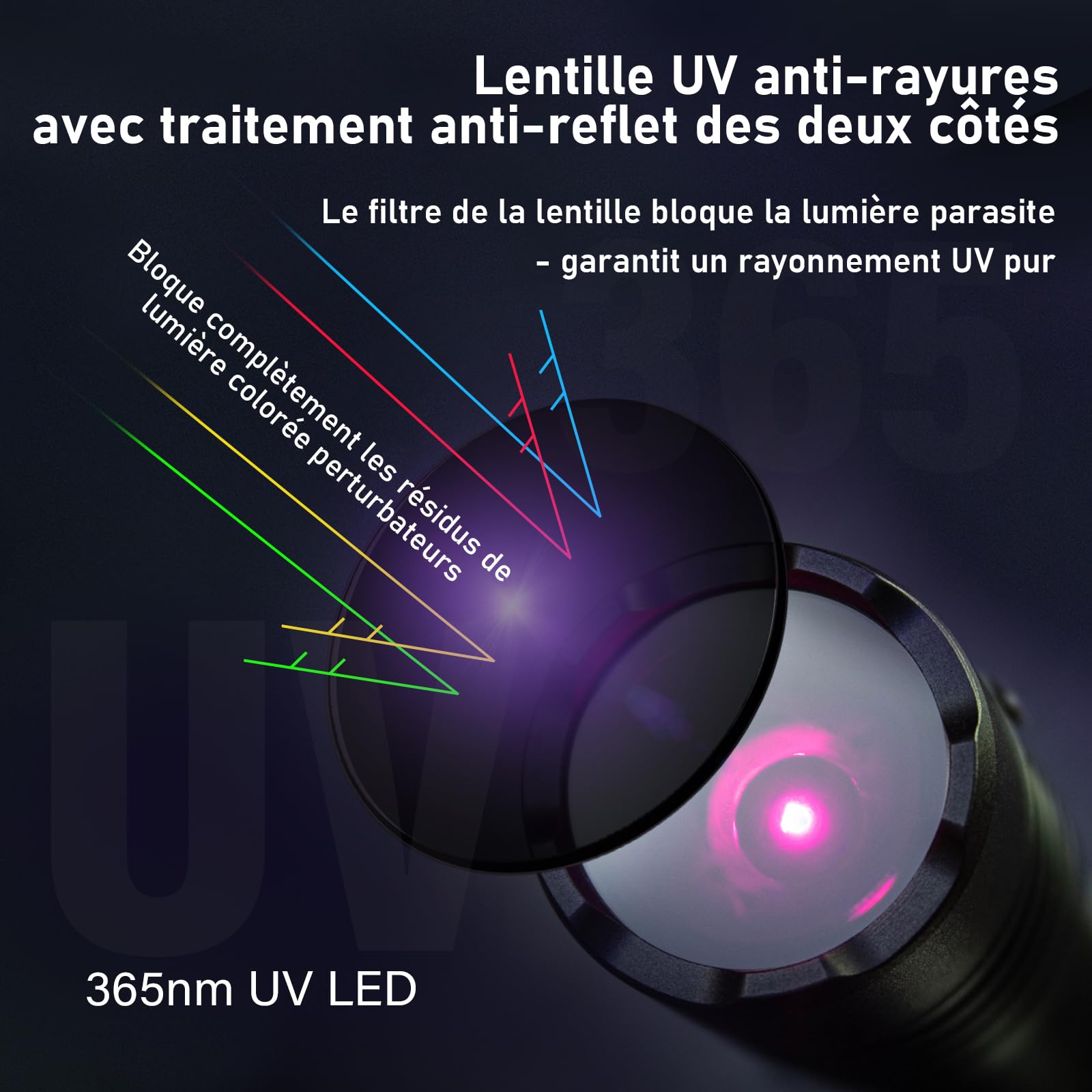 Lampe de poche UV 365 nm - Lumière noire - Lampe torche tactique rechargeable à LED pour détecter l'urine de chien - Dévoilement des taches invisibles - Ultraviolet pur haute définition (SF16 Noir)