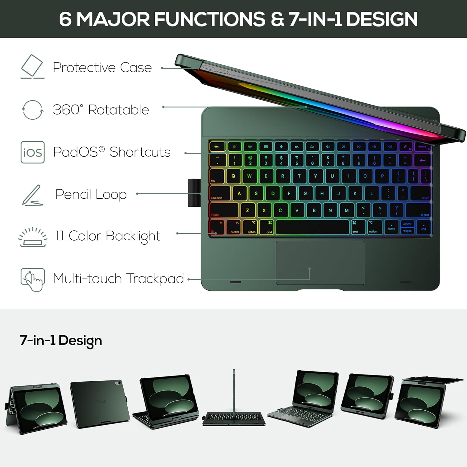typecase Touch iPad 11th 10th Generation Case with Keyboard (11" 2025, A16 & 10.9" 2022) – 360° Rotatable, 11-Color Backlit, Multi-Touch Trackpad, Pencil Holder, Thin & Light – Midnight Green