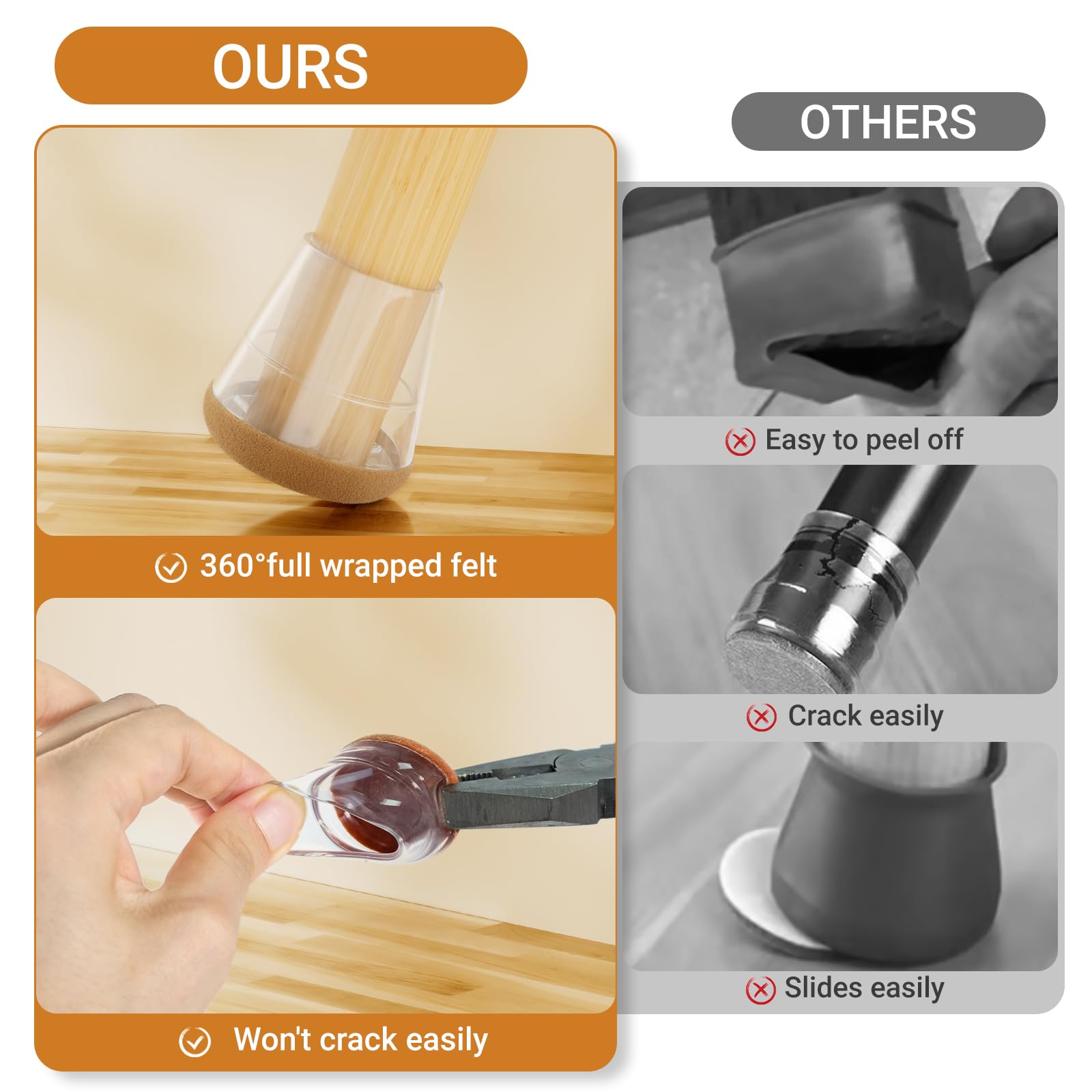 Meldel Silicone Chair Leg Floor Protectors Small 24PCS, Clear Furniture Felt Silicone Integrated Chair Foot Covers Rubber - Image 4