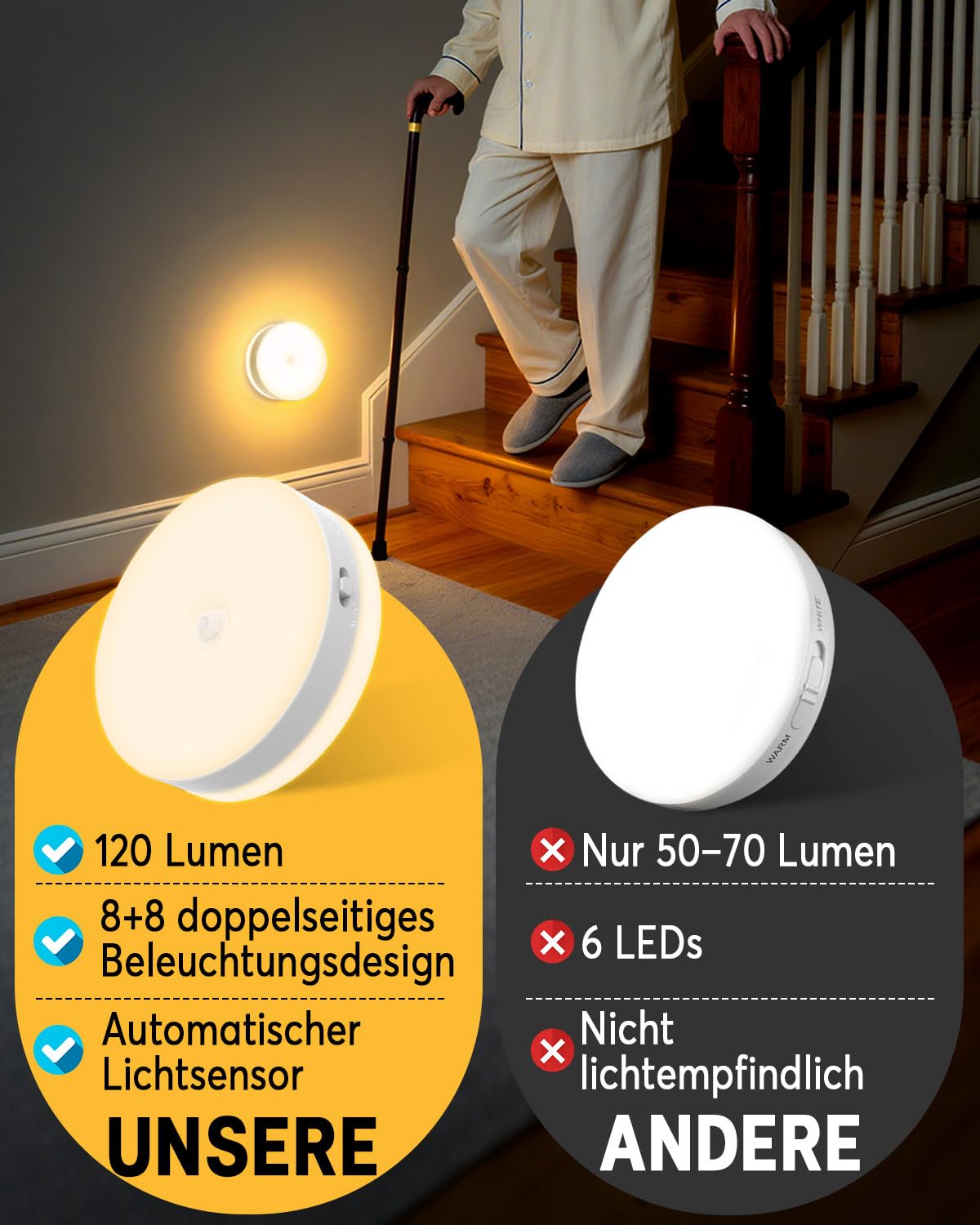 6PCS LED Bewegungsmelder Nachtlicht, Warmweiß, Selbstklebend, Auto Ein/Aus, Orientierungslicht für Flur Treppe Schlafzimmer
