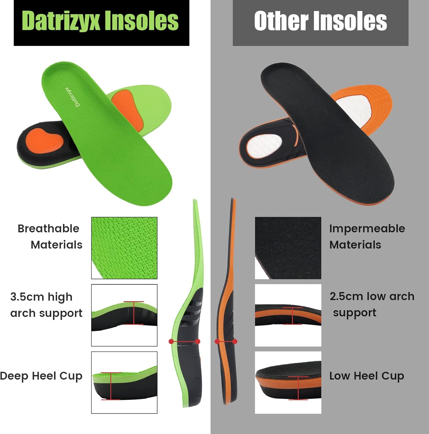 Plantar Fasciitis Insoles High Arch Support Insoles Pain Relief 250LB+ Flat Feet Orthotics Inserts Heavy Duty Support Shoe Insoles for Men and Women (XS(Men 4.5-6.5/Women 5.5-7.5), Green) - Image 5