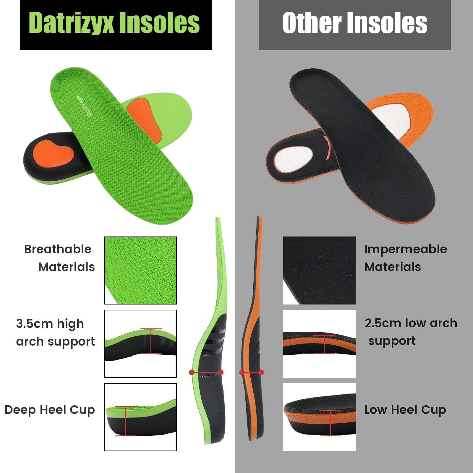 Datirzyx Plantillas para fascitis plantar, plantillas de soporte de arco alto, alivio del dolor, pies planos, plantillas ortopédicas de soporte resistente para hombres y mujeres, Verde, L（MEN