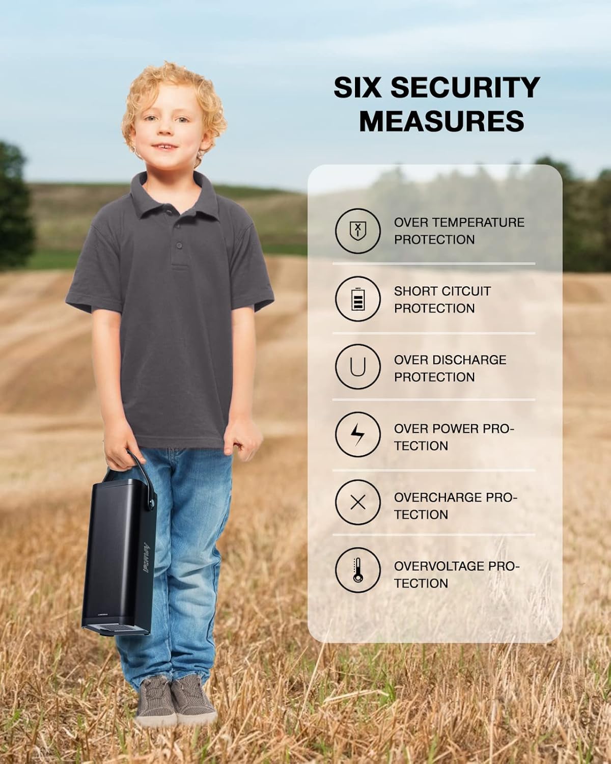 Diagram showing six security measures: Over Temperature Protection, Short Circuit Protection, Over Discharge Protection, Over Power Protection, Overcharge Protection, Overvoltage Protection.