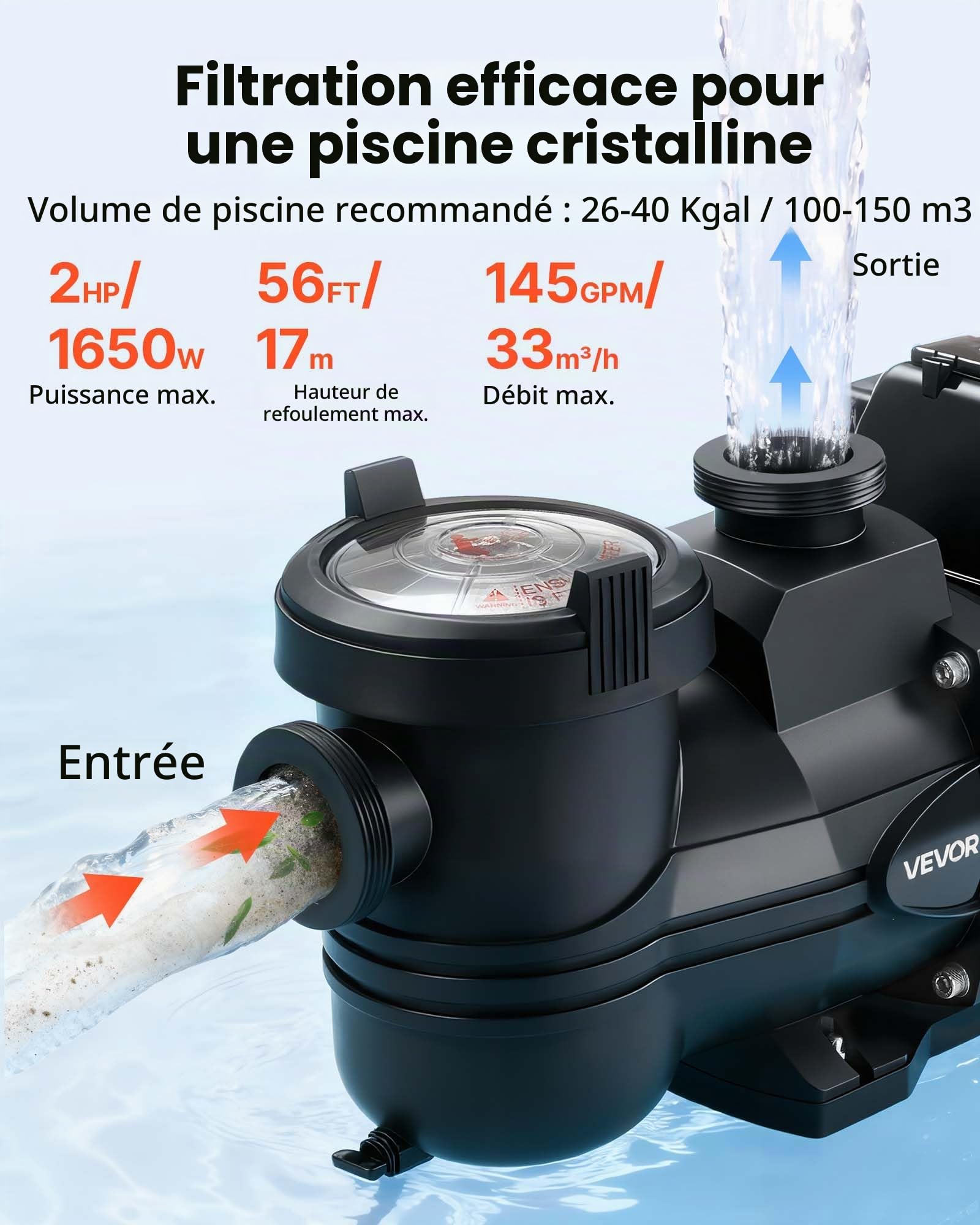 VEVOR Pompe Piscine Vitesse Variable 1650 W Pompe Filtration Piscine 33000 L/h pour Piscines Hors Sol Enterrées, Spa, Auto-amorçante, avec Panier Filtre, Minuterie, Hauteur Refoulement 17 m, 220-240 V