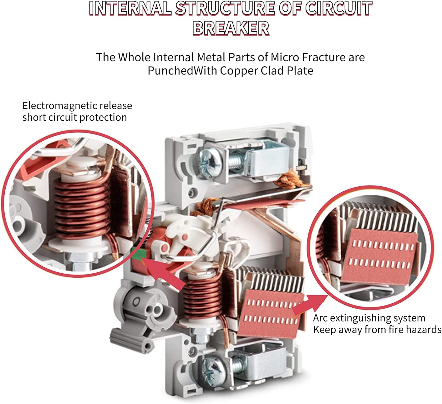 Disjoncteur MCCB 2P Solaire, 250A 500V, Protection Batterie Et Système Photovoltaïque | Leroy Merlin