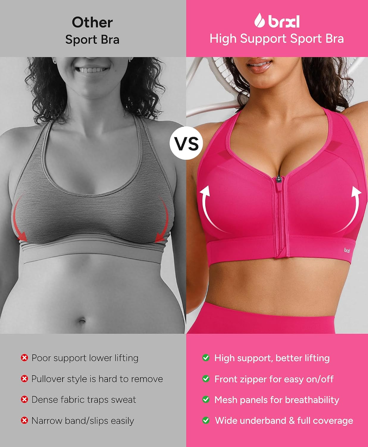 BRXL Sports Bras for Women Front Zip High Impact Adjustable Straps Sports Bra Workout Sports Bras with Sewn in Pads