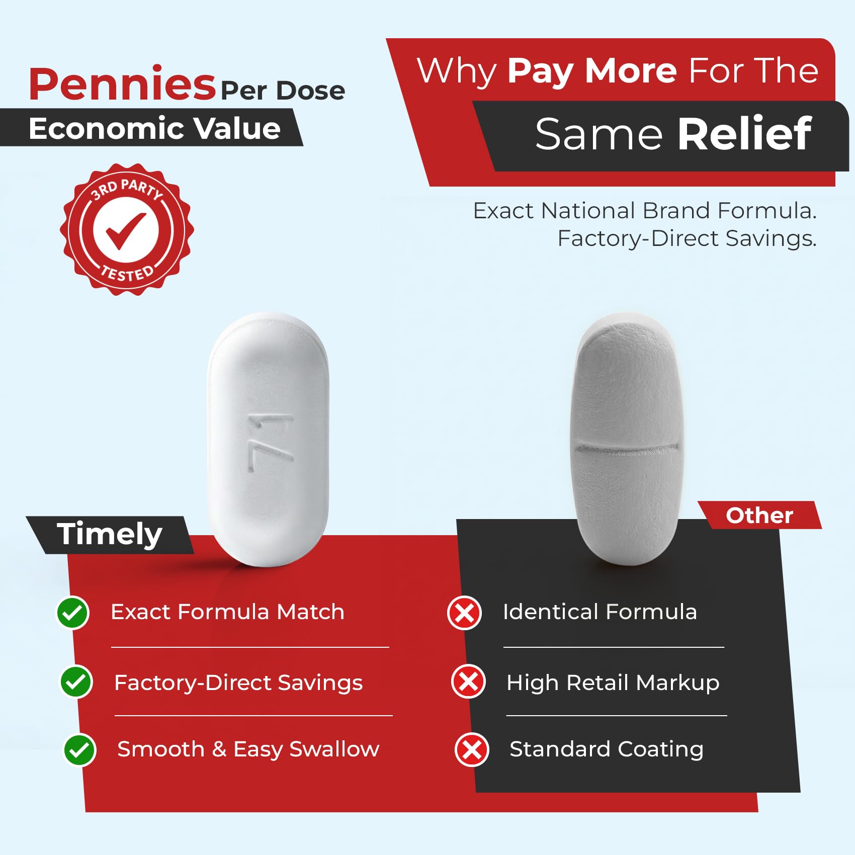 TIME-Cap Labs Acetaminophen 650mg Extended Release, 400 Caplets — Amazon image 2