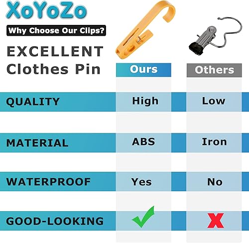 Miniatura 7 de XoYoZo Ganchos de lavandería con clips, organizador de armario, abrazaderas para calcetines, sujetadores para botas, toallas para baño, armario,