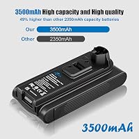 Baterie Li-ion KUNLUN 3500 mAh 25,2V pentru înlocuire aspirator Shark IZ400UK IZ400UKT IZ400UKTSB IZ420UKT XBATR725SL XBATR725SLEU 3