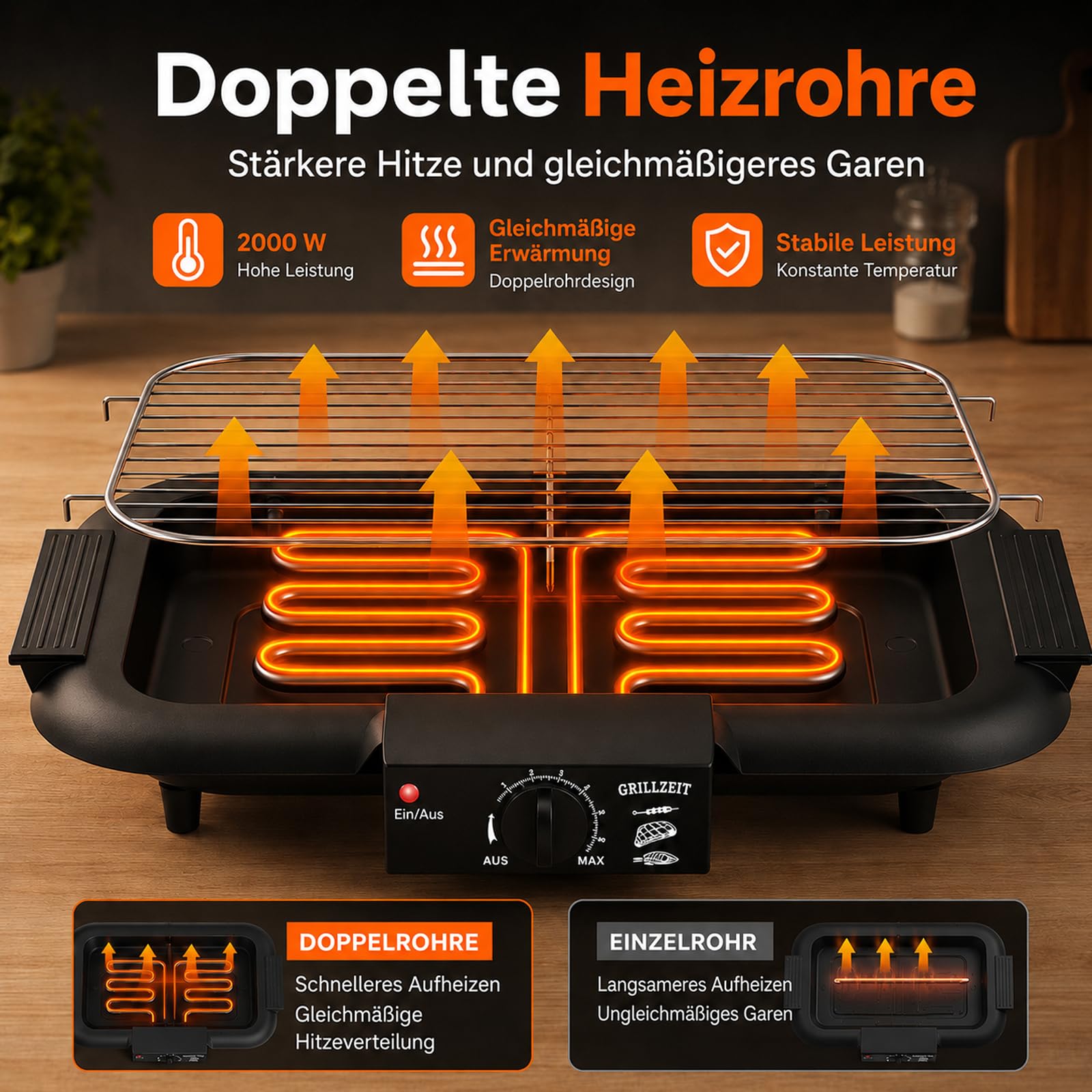 Barbacoa eléctrica de mesa, barbacoa eléctrica con superficie de parrilla de 48 x 34 cm, 2000 W, 6 ajustes de temperatura, parrilla de pie con rejilla extraíble de acero inoxidable y bandeja colectora