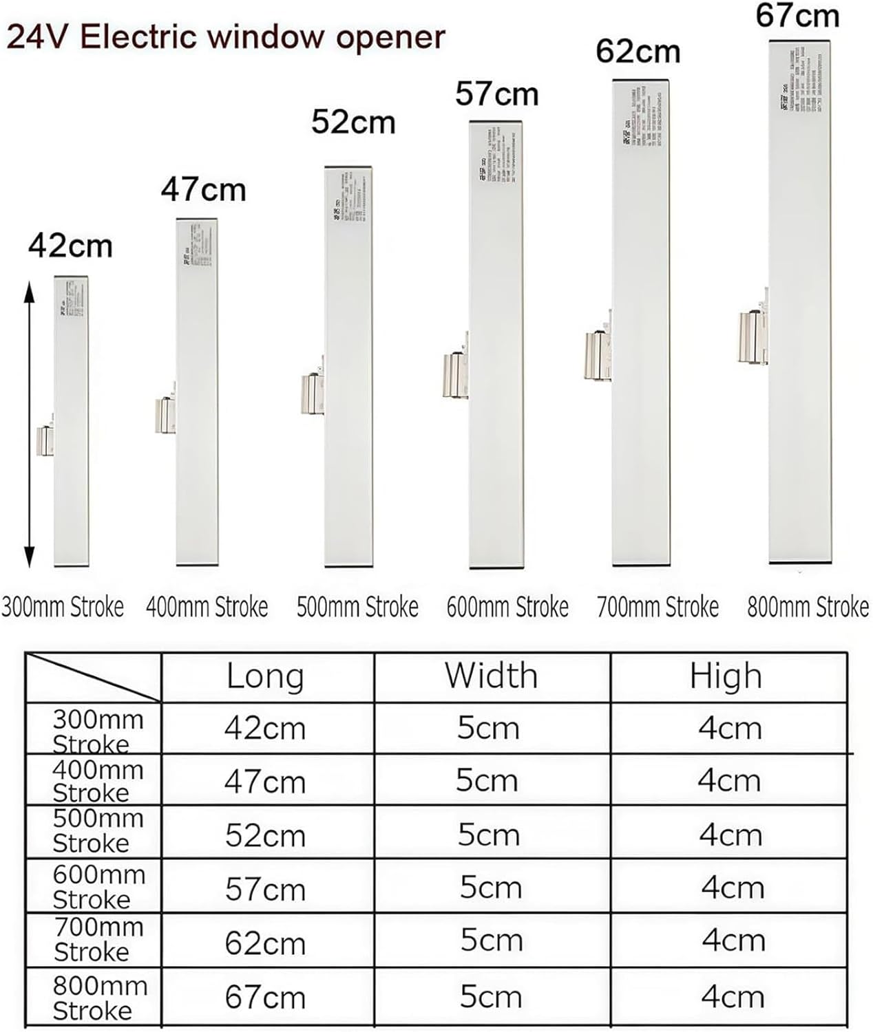 Electric Window Opener Actuator， Electric Chain Window Opener with Remote Control and Switch for Skylight(with Remote+Switch,500mm)