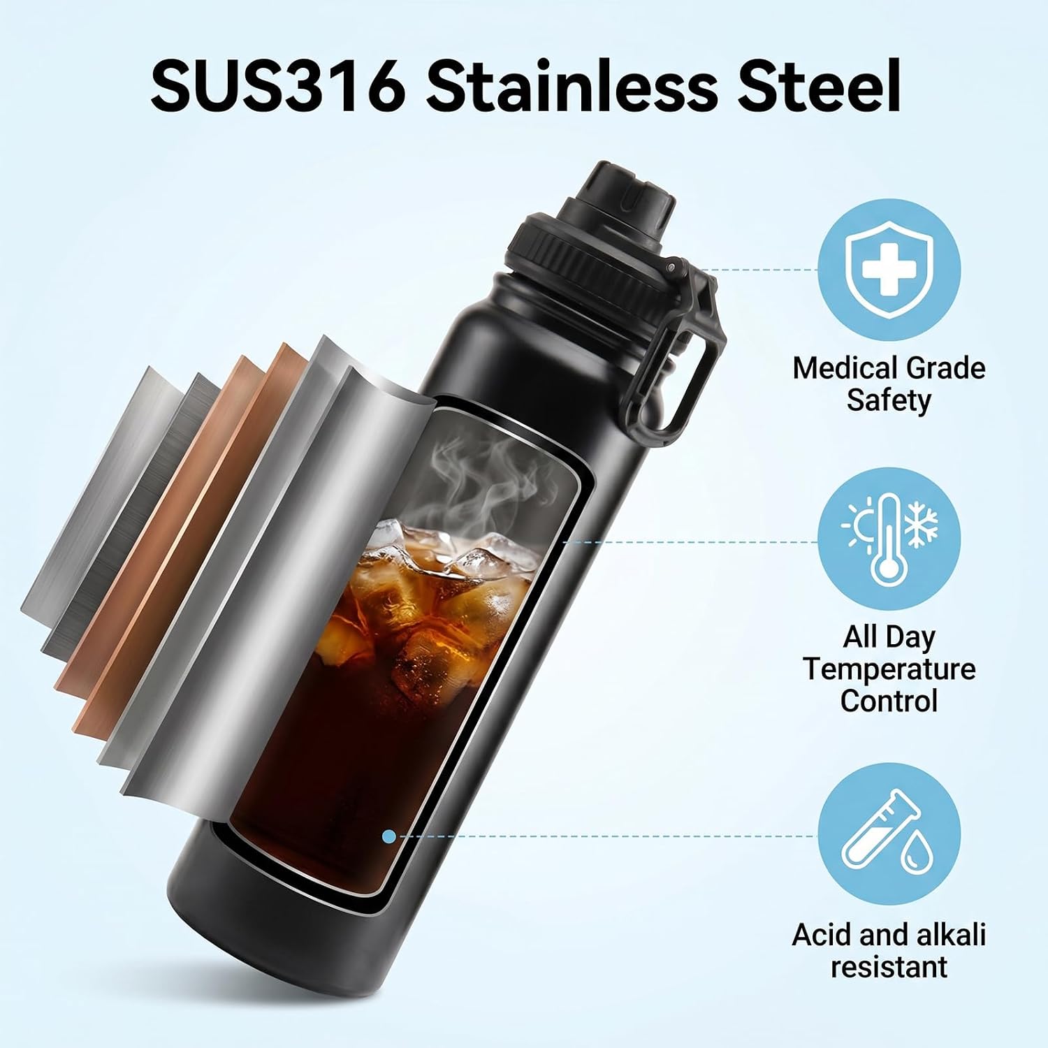 27oz 316 Stainless Steel Insulated Water Bottle black, L24H Cold & 12H Hot Retention, Lightweight Portable Design for Car, Gym, Hiking, Camping, Office, School & Daily Outdoor Hydration