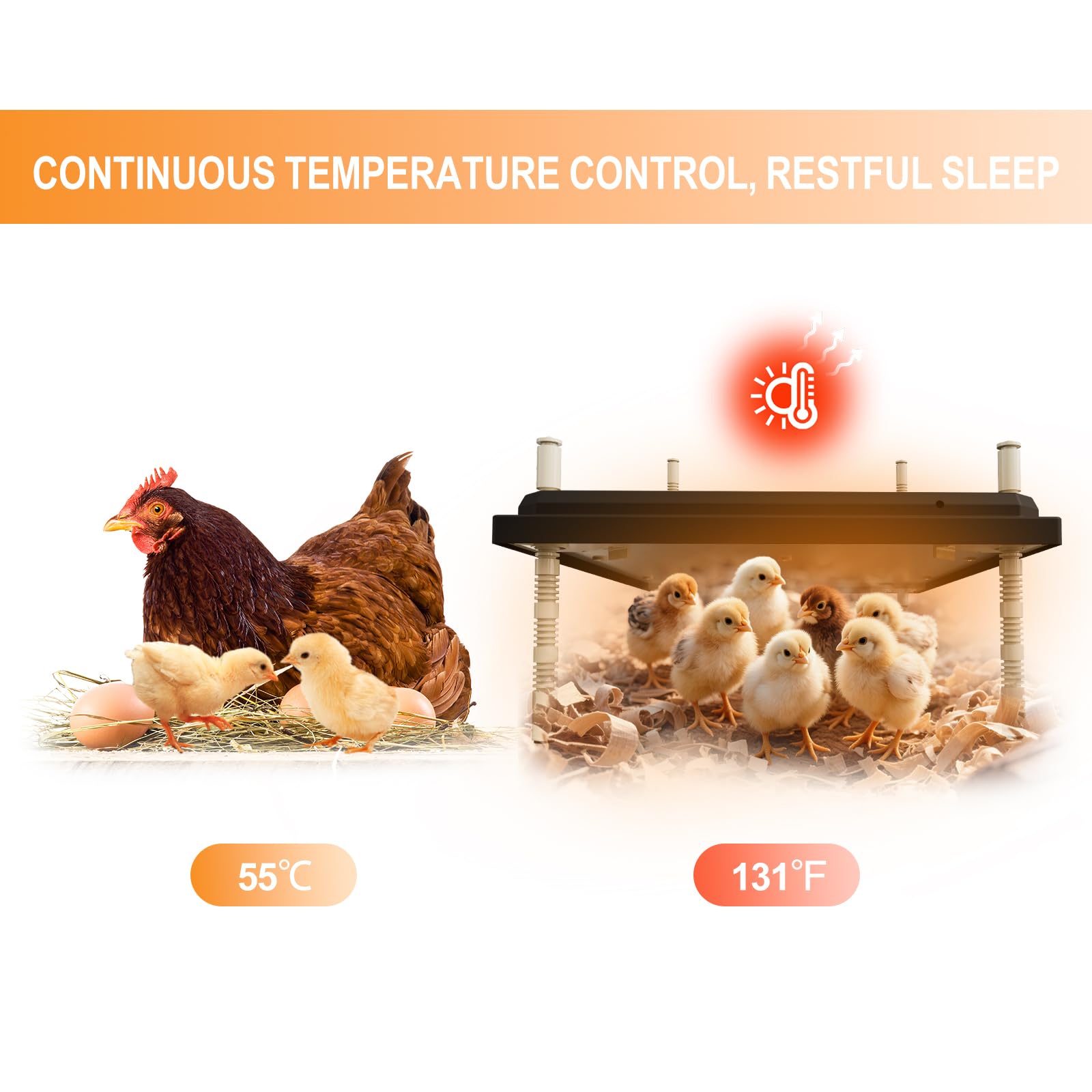 ZIDA Placa calefactora para pollitos, 40 x 61 cm de altura y ángulo ajustable, ajuste de temperatura constante de 80 W, puede calentar 50 pollitos, bajo decibelio, ahorro de energía y más seguro