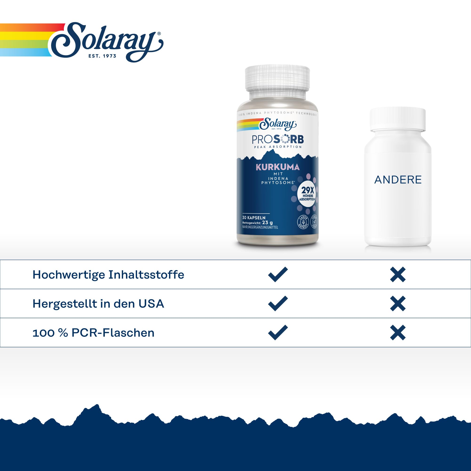 Solaray Kurkuma ProSorb 500 mg - Liefert 100 mg Curcuminoide (20%) - 30 vegane Kapseln - 29x höhere Bioverfügbarkeit mit Meriva® Curcumin Phytosome™ - Laborgeprüft