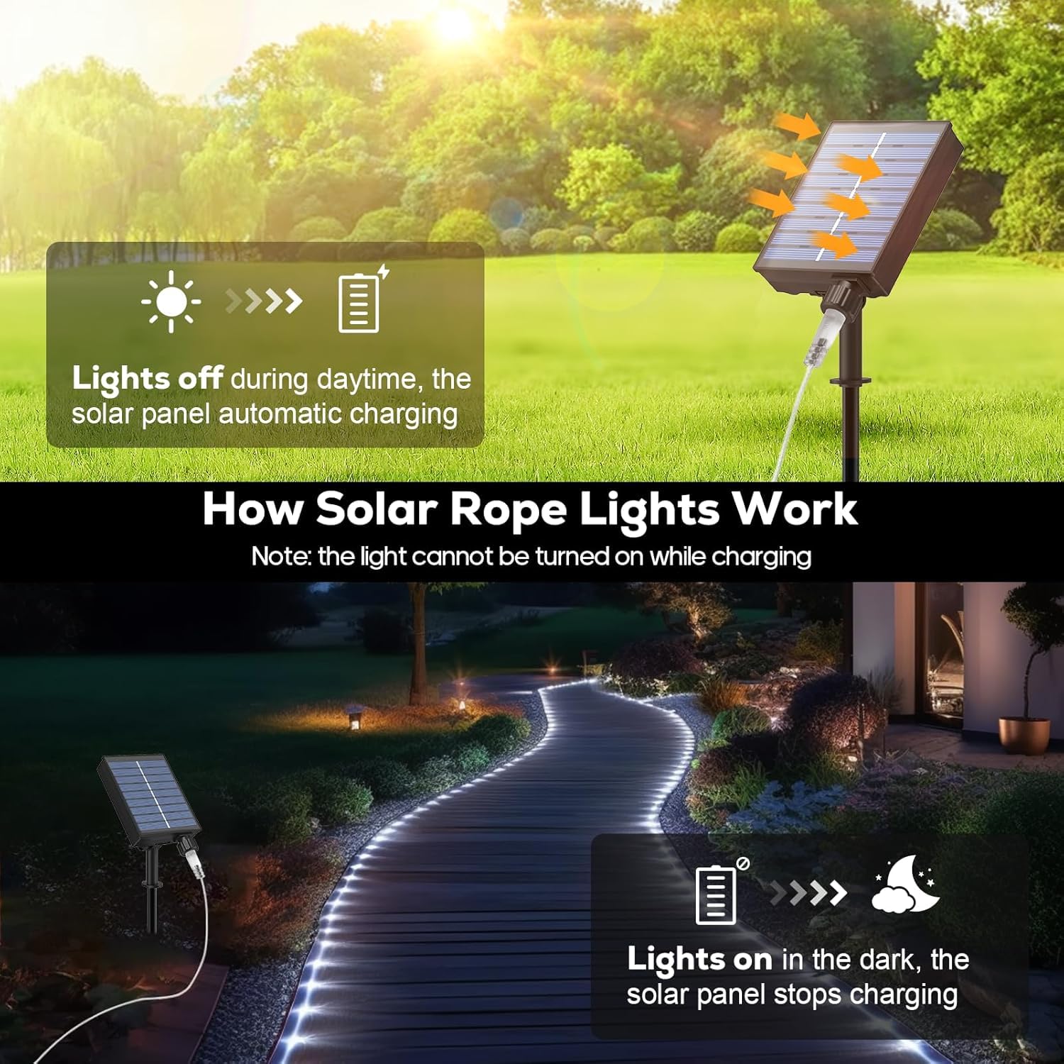 Kousee Outdoor Solar LED Rope Lights, IP65 Waterproof Rope Light 72.2ft 200LEDs Solar Decoration Lights with 8 Lighting Modes - Image 4