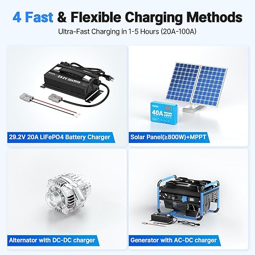 Miniatura 7 de Redodo Batería LiFePO4 de 24 V 100 Ah, salida de potencia máxima de 2560 W, BMS de 100 A, 4000-15000 ciclos profundos y vida útil de 10 años,