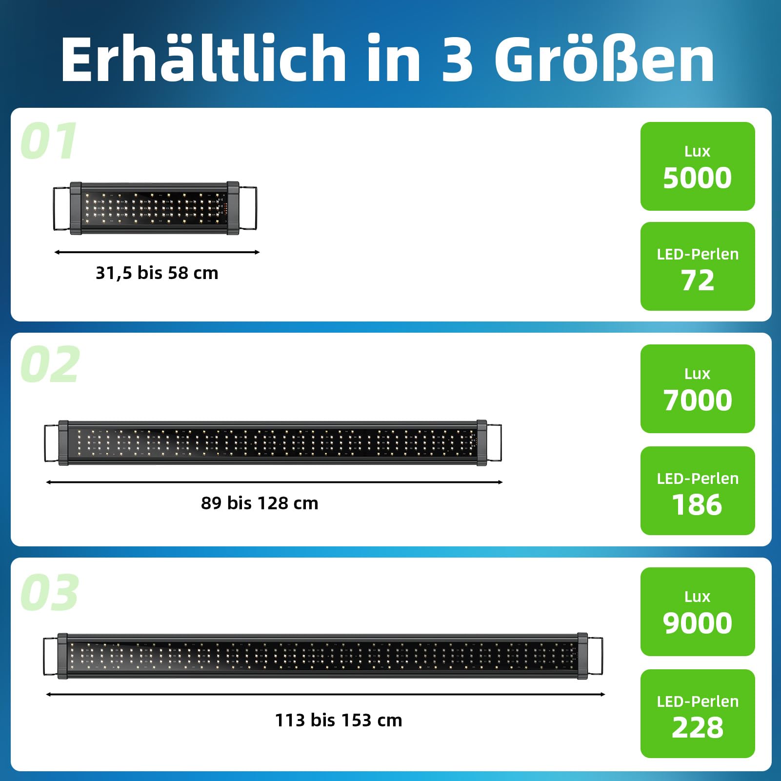 Aquarium LED Beleuchtung 89–128cm, 186 LEDs 7000Lux, Doppelsteuerung Fernbedienung+Kabelcontroller, 20 Helligkeitsstufen, 6 Dynamikmodi 24/7 Zyklus IP67 für Aquarium & Terrarium