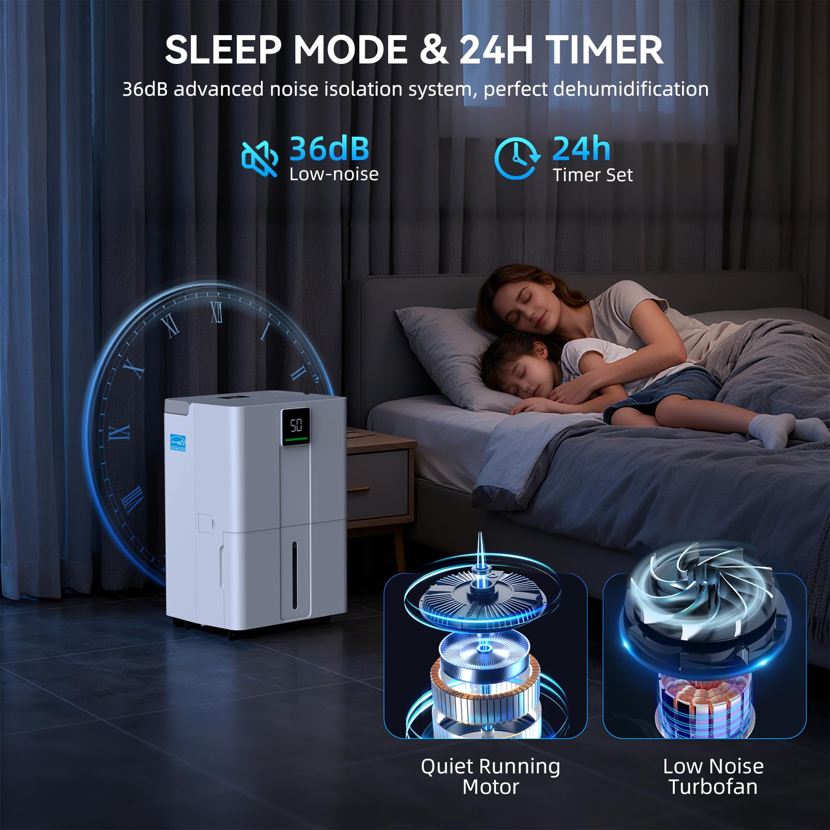 5000 Sq.Ft Most Efficient Energy Star 2025 Wi-Fi Dehumidifier, Max 80 Pints Smart Compressor Dehumidifier for Basement with Drain Hose, Intelligent Humidistat, Five Modes for Bedroom, Home, Bathroom