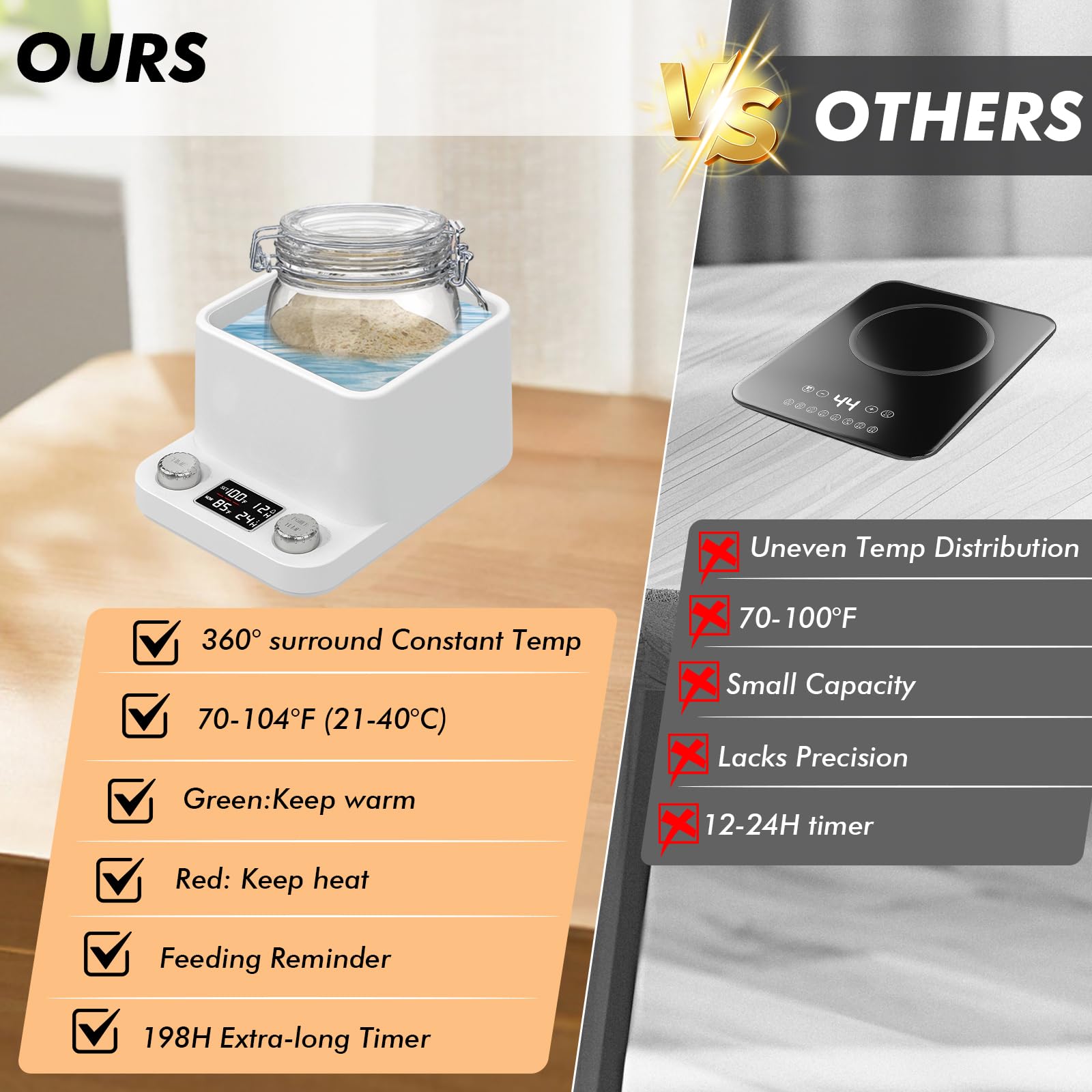 Calentador de Masa Madre con Baño María 360°, Control Preciso de Temperatura de 1°C (21-40°C), Temporizador 198H y Recordatorio de Alimentación – Caja de Fermentación para Masa Madre, Yogur, Kombucha