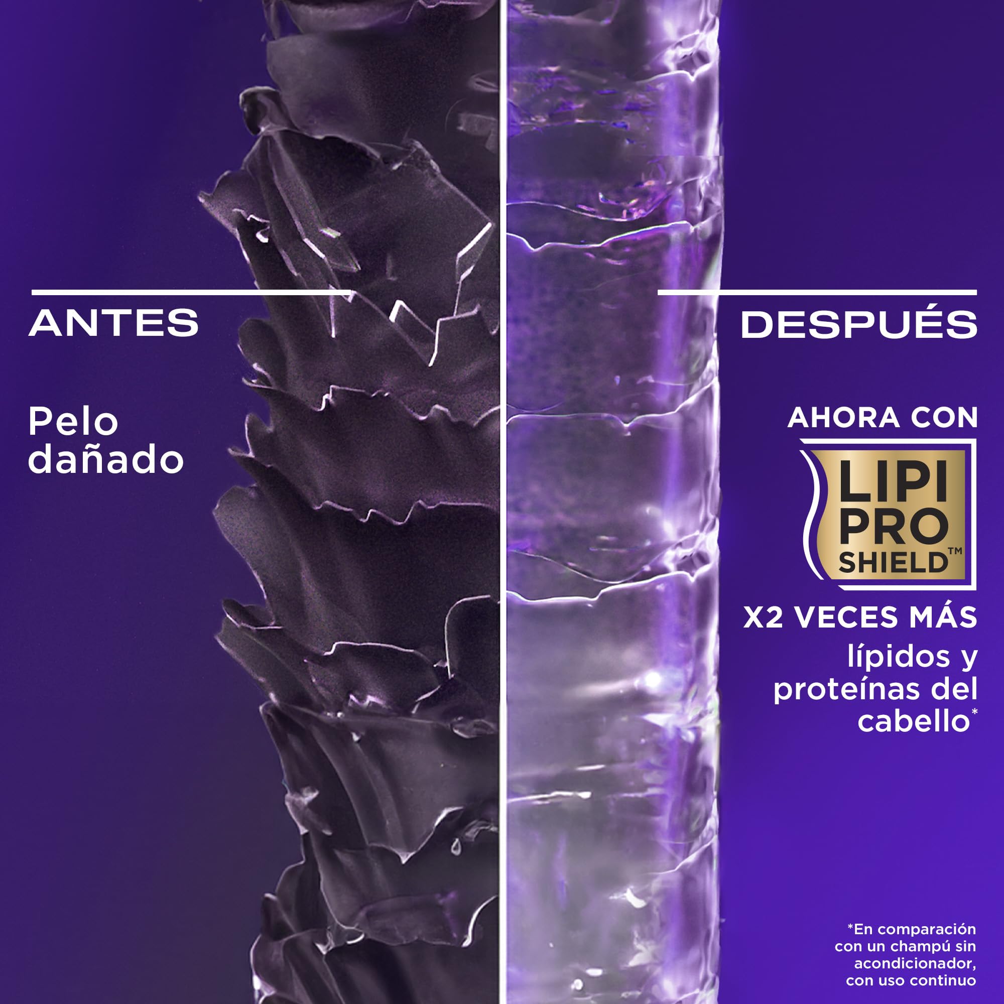 OGX Biotin & Collagen Thick & Full+ Shampoo 385 ml Champú Voluminizador Sin Sulfatos