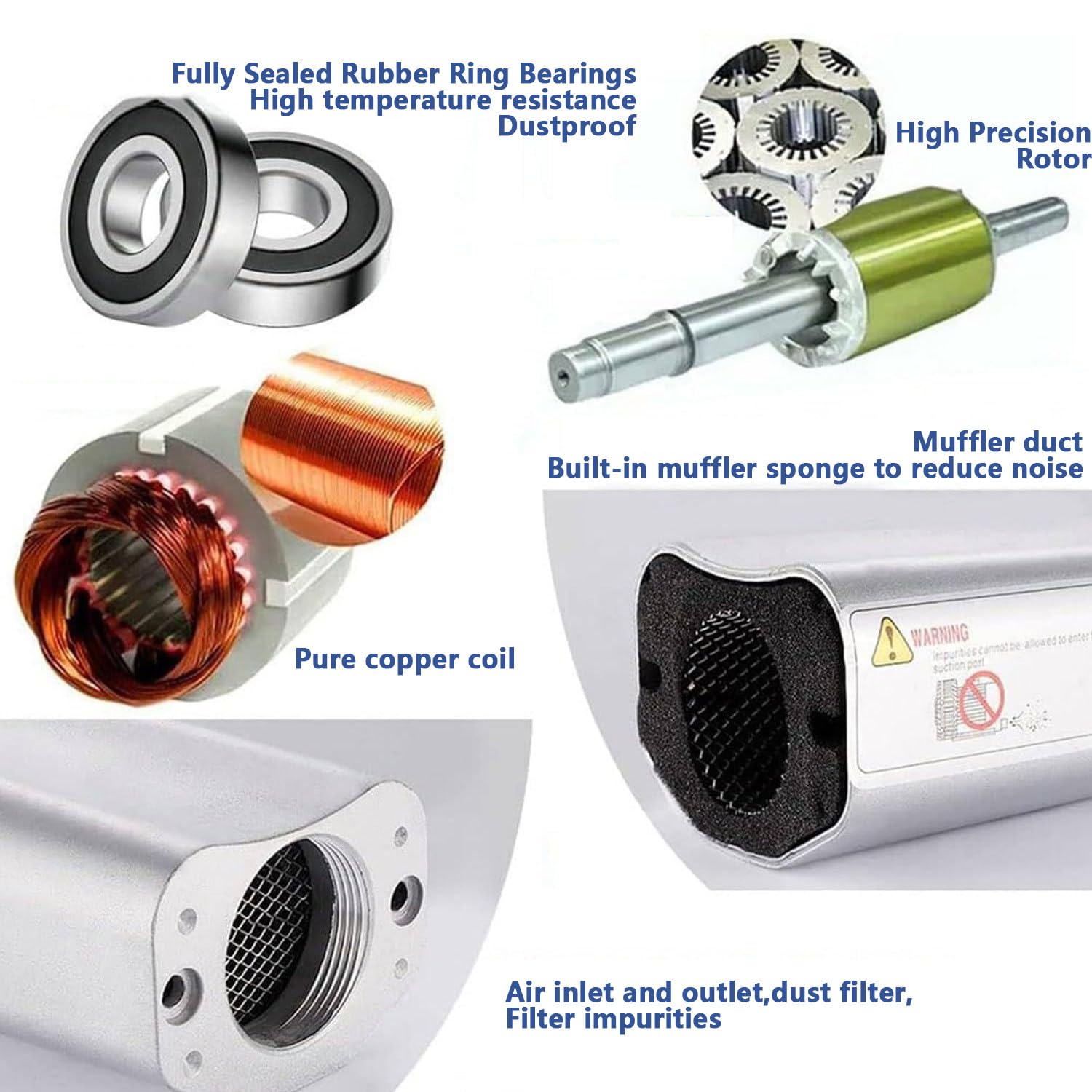 Soplador Regenerativo Industrial,2980 Rpm/Min,Con Carcasa De Aluminio E Impulsor De Aluminio,Doble Propósito De Soplado Y Succión,Volumen De Aire De 50 M³ a 210 M³,Para Limpieza De Polvo De Aire,1100W