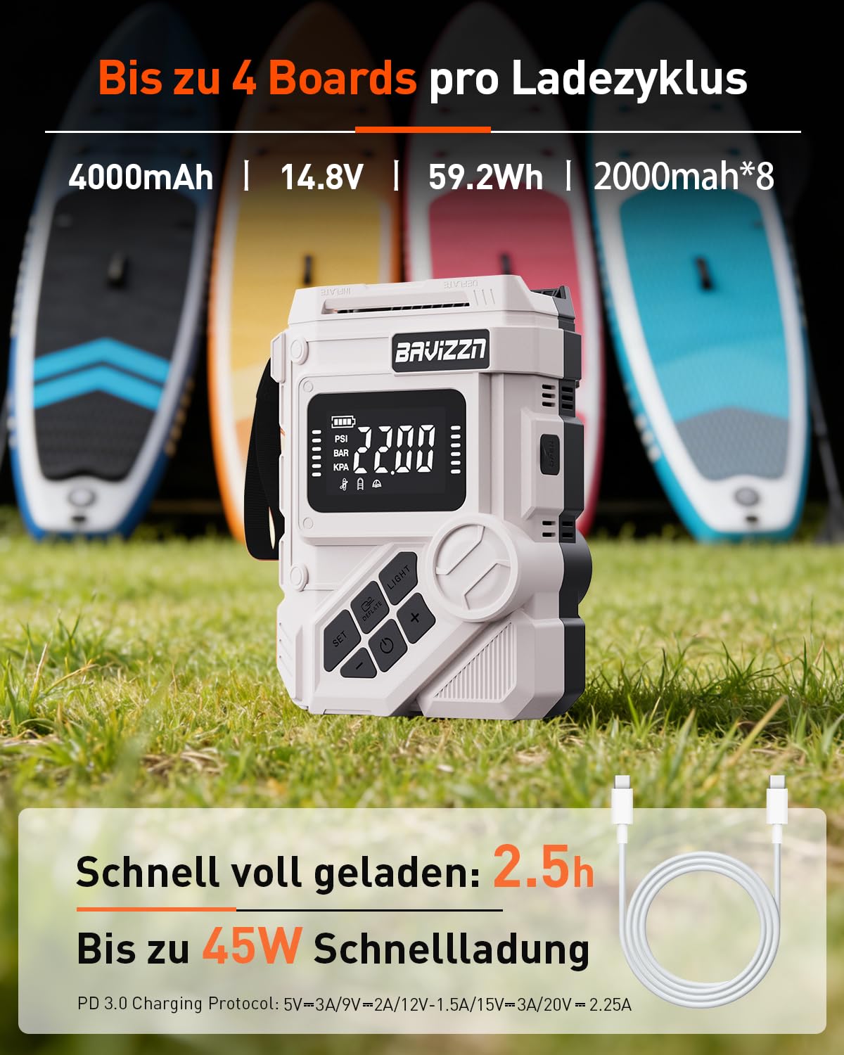22PSI Akku Sup Elektrische Pumpe 12V DC Sup Pumpe Elektrisch Mit Akku 59.2WH Typ-C-Anschluss Inflator & Deflator für Paddle-Board,Boot,Kayaks,Wassersport