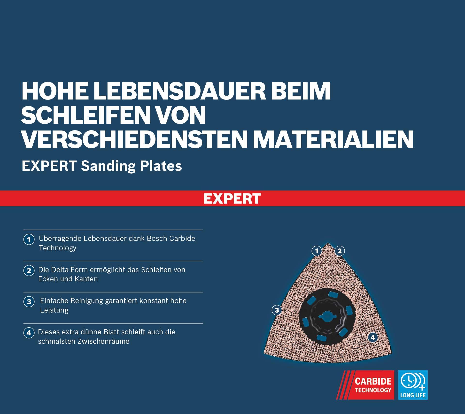 Bosch Professional 1x Hoja de multiherramienta Expert Sanding Plate MAVZ 116 RT6 (para Plásticos con fibra GFK, CFK, Ø 116 mm, grano 60, accesorios Multiherramienta)