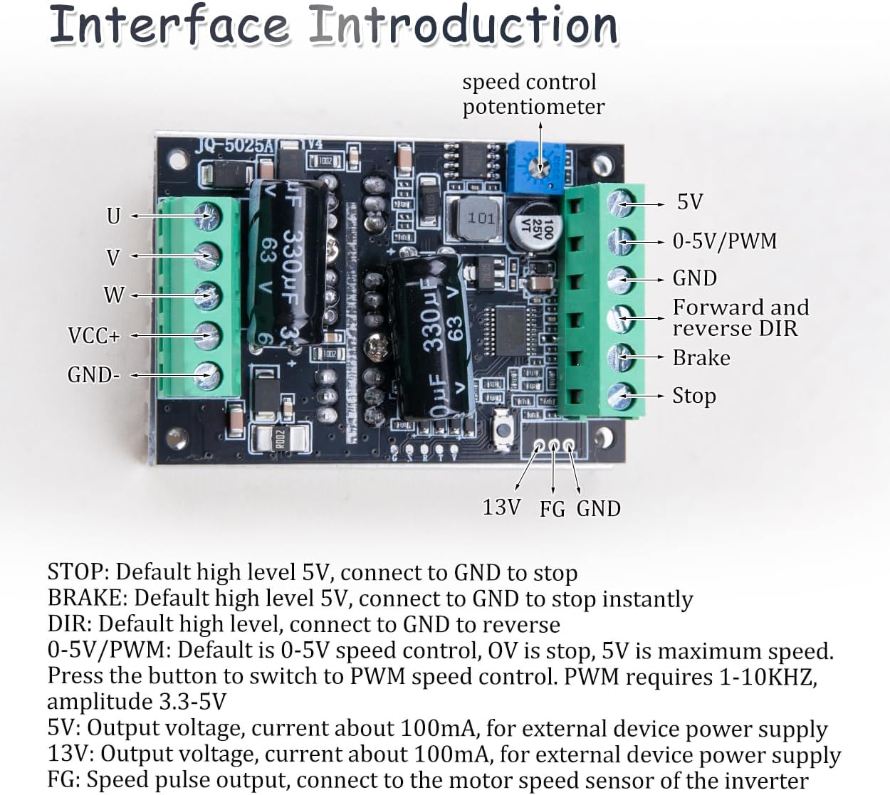 KOOBOOK 1Pcs BLDC Motor Driver Board 6-50V 300W PWM DC Brushless Electric Speed Controller 3 Phases Hall-Less Motor Controller Module with Forward/ Reverse/ Stop/ Brake Function