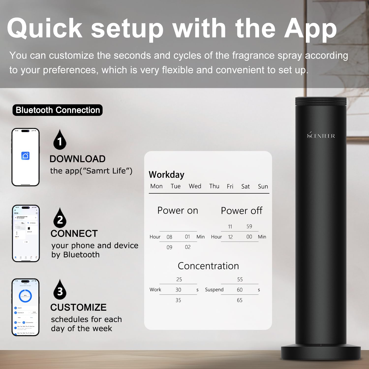 Wireless Hotel Scent Diffuser-Cordless Rechargeable Diffuser for Whole House- Scent Air Machine for Home -App Bluetooth Control - Waterless Essential Oil Diffuser for Large Room, Studio Office -Black