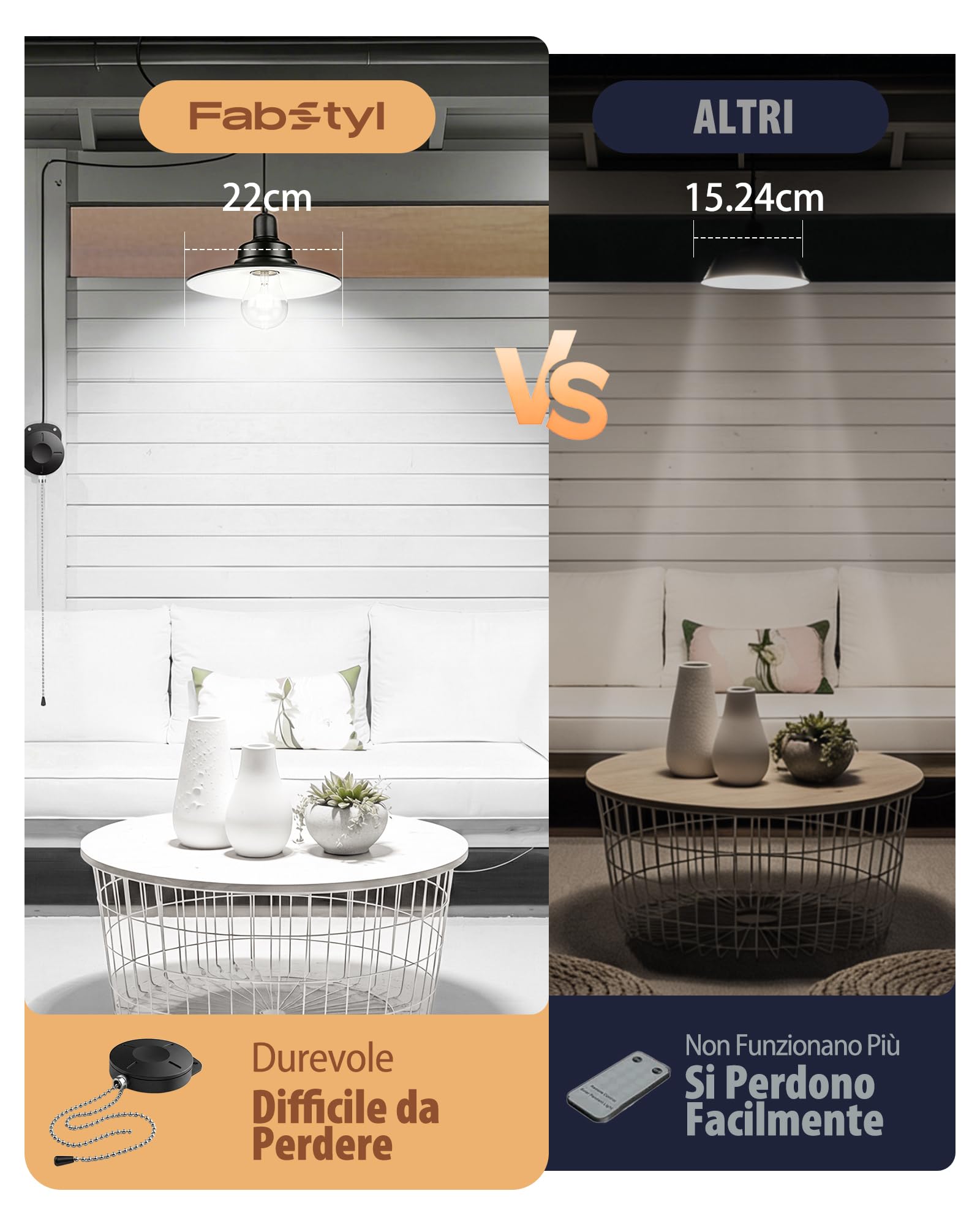 Lampada Solare da Esterno ed Interni, Semplice Interruttore a Catenella, Luci Solari da Esterno Impermeabile IP65, Adatta per Soggiorno, Gazebo, Garage