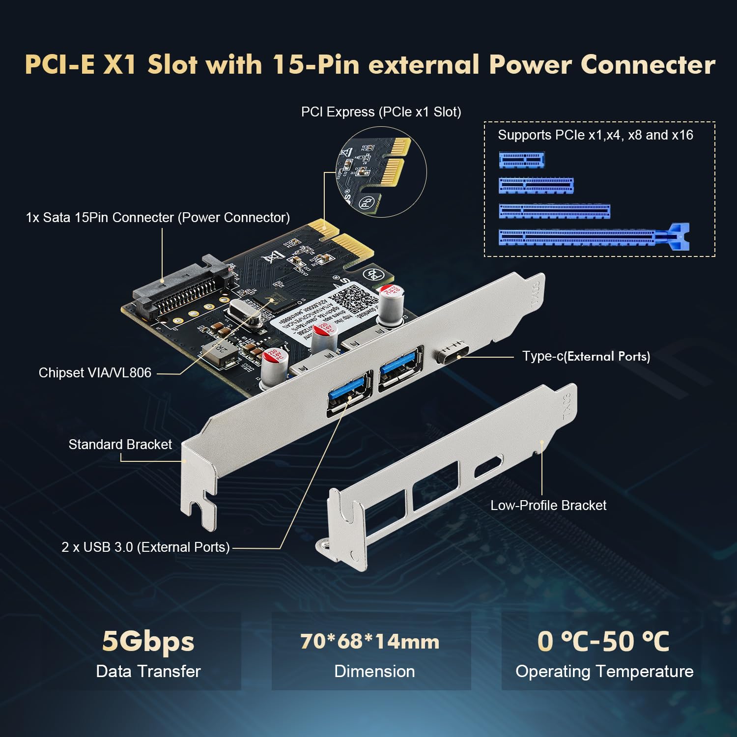 Binardat Tarjeta de expansión PCIE a USB 3.0, 2 Puertos USB Tipo A y 1 Puerto USB Tipo C, autoalimentado, Soporte de Perfil bajo, para Windows 10/11