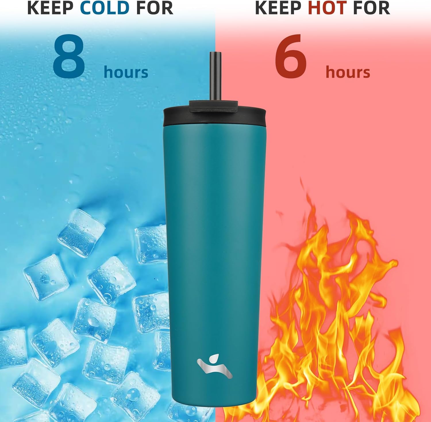 30 OZ Insulated Tumbler with Lid and 2 Straws Stainless Steel Water Bottle Vacuum Travel Mug Coffee Cup,Blue - Image 3