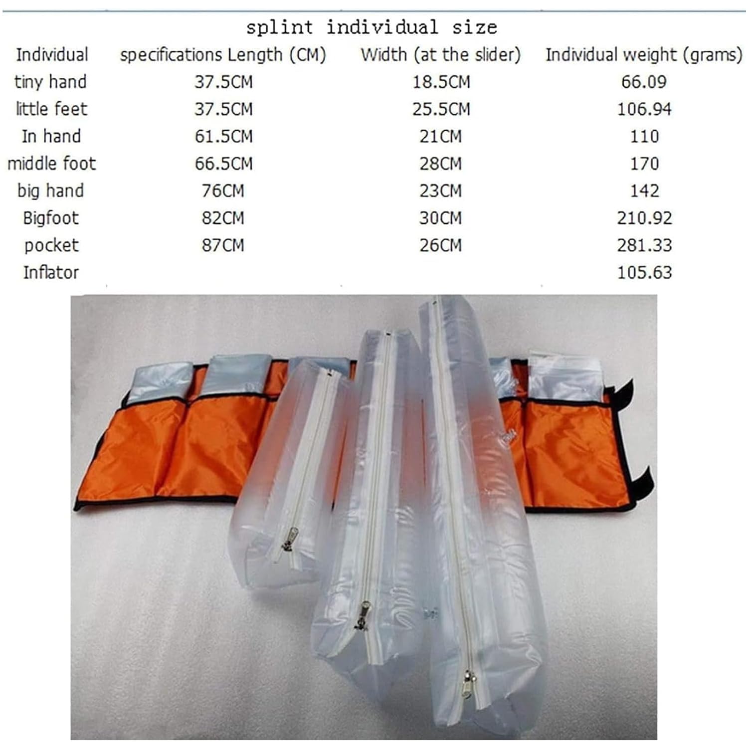 Juego De 6 Férulas Neumáticas Portátiles De Primeros Auxilios, Kit De Férulas Inflables De PVC, Con Bomba Manual, Férula Inflable De Emergencia Transmisible Por Rayos X, Compacta Y Portátil, Para Prim