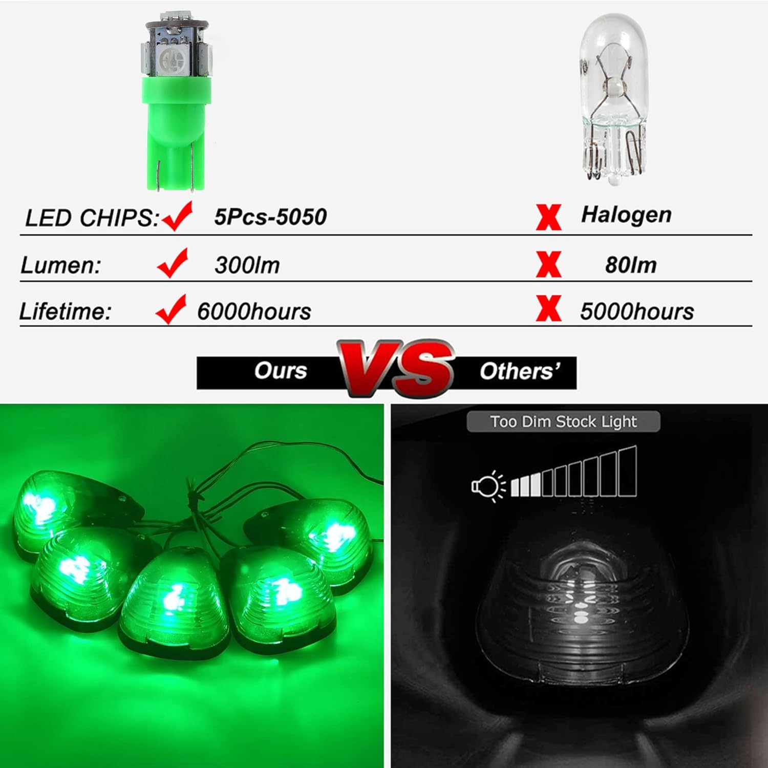 5X Black Smoke Lens Cab Roof Marker Running Lamps w/Green LED Lights Compatible with Ford F150 F250 F350 F450 F550 F650 F750 E150 E250 E350 E450 1999-2016 Super Duty Pickup Trucks(Green)