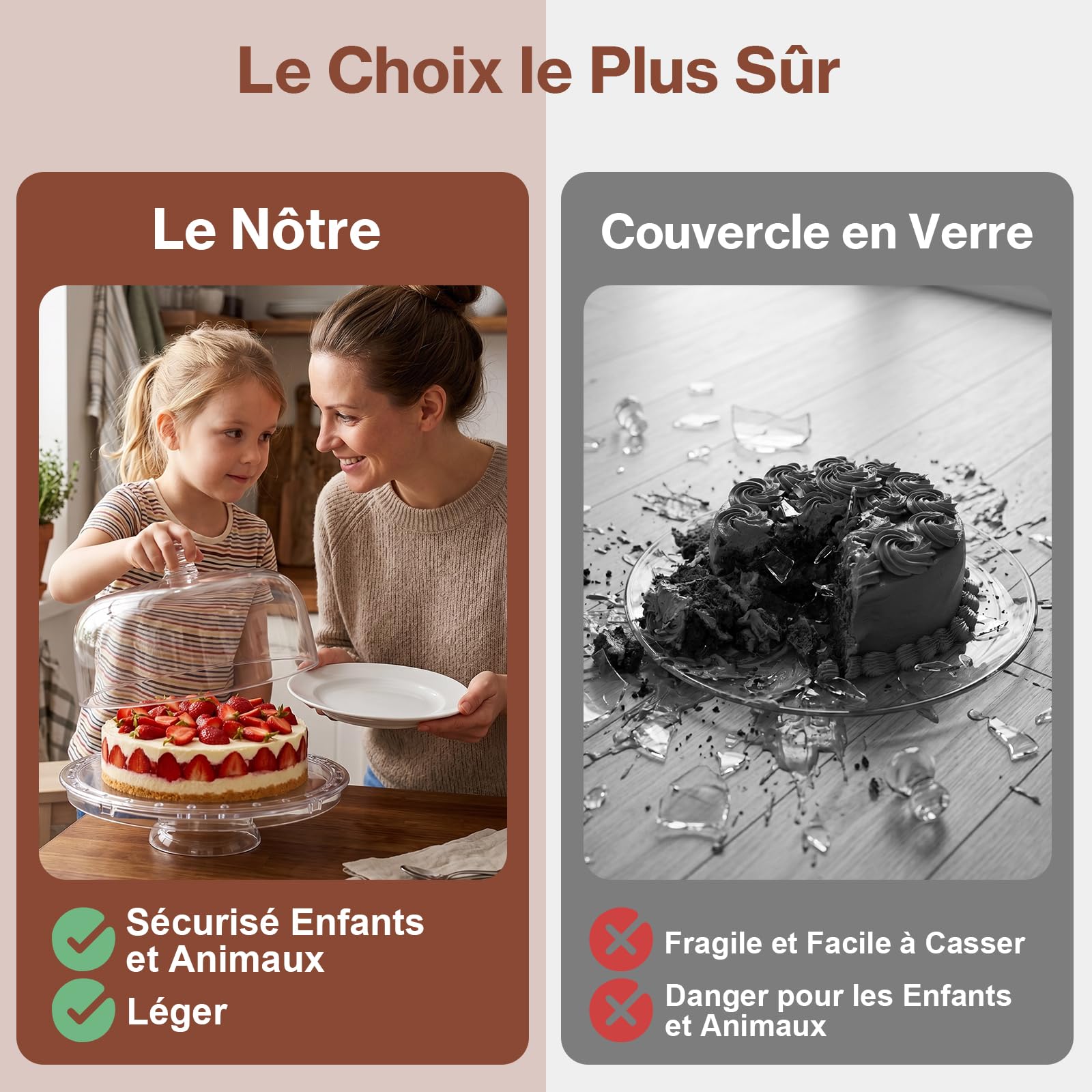 MASTERTOP Cloche à Gâteaux Transparent avec Plateau Réversible, Stand à Gâteaux Multifonctionelle avec Dôme, Boîte à Gâteaux Ronde en Plastique avec Couvercle pour Pâtisserie/Desserts