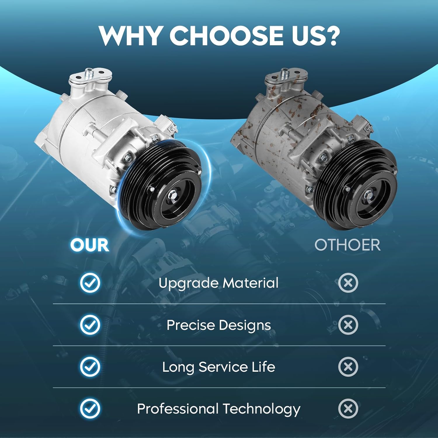 A/C Compressor with Clutch Fit for Chevy Impala 2014-2019, for equinox 2016-2017, Fit for Malibu 2013-2015, for Malibu Limited 2015, for Buick Regal 2014-2017, for GMC Terrain 2015-2017