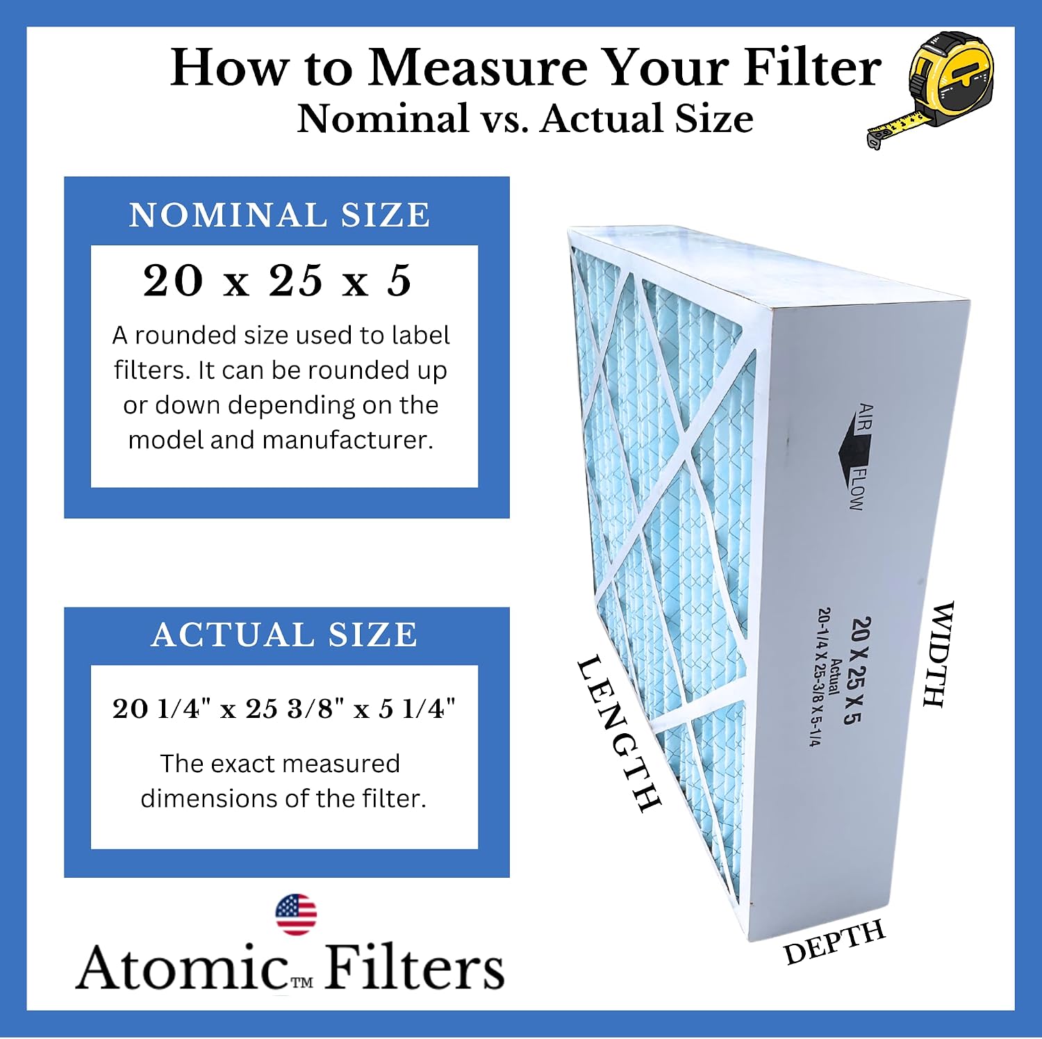 Atomic M8-1056 20x25x5 (Actual Size: 20-1/4 x 25-3/8 x 5-1/4) MERV 11 Replacement Furnace Filter (Pack of 2)
